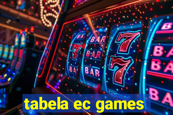 tabela ec games